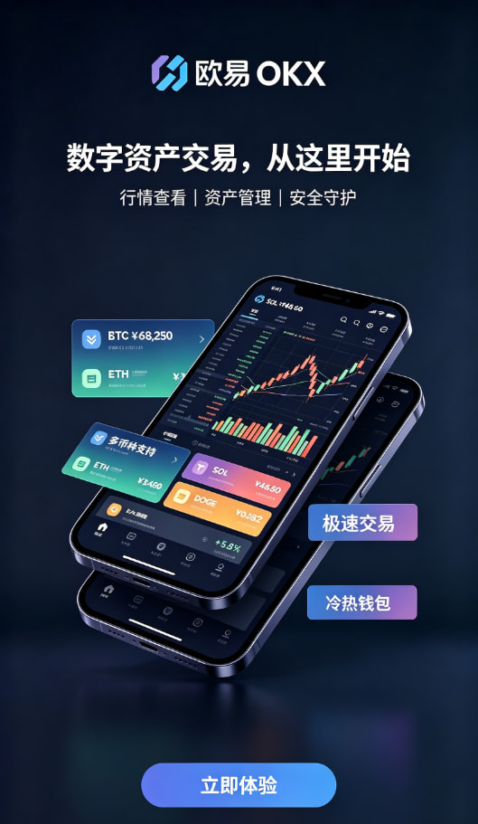 欧交易所app安装操作